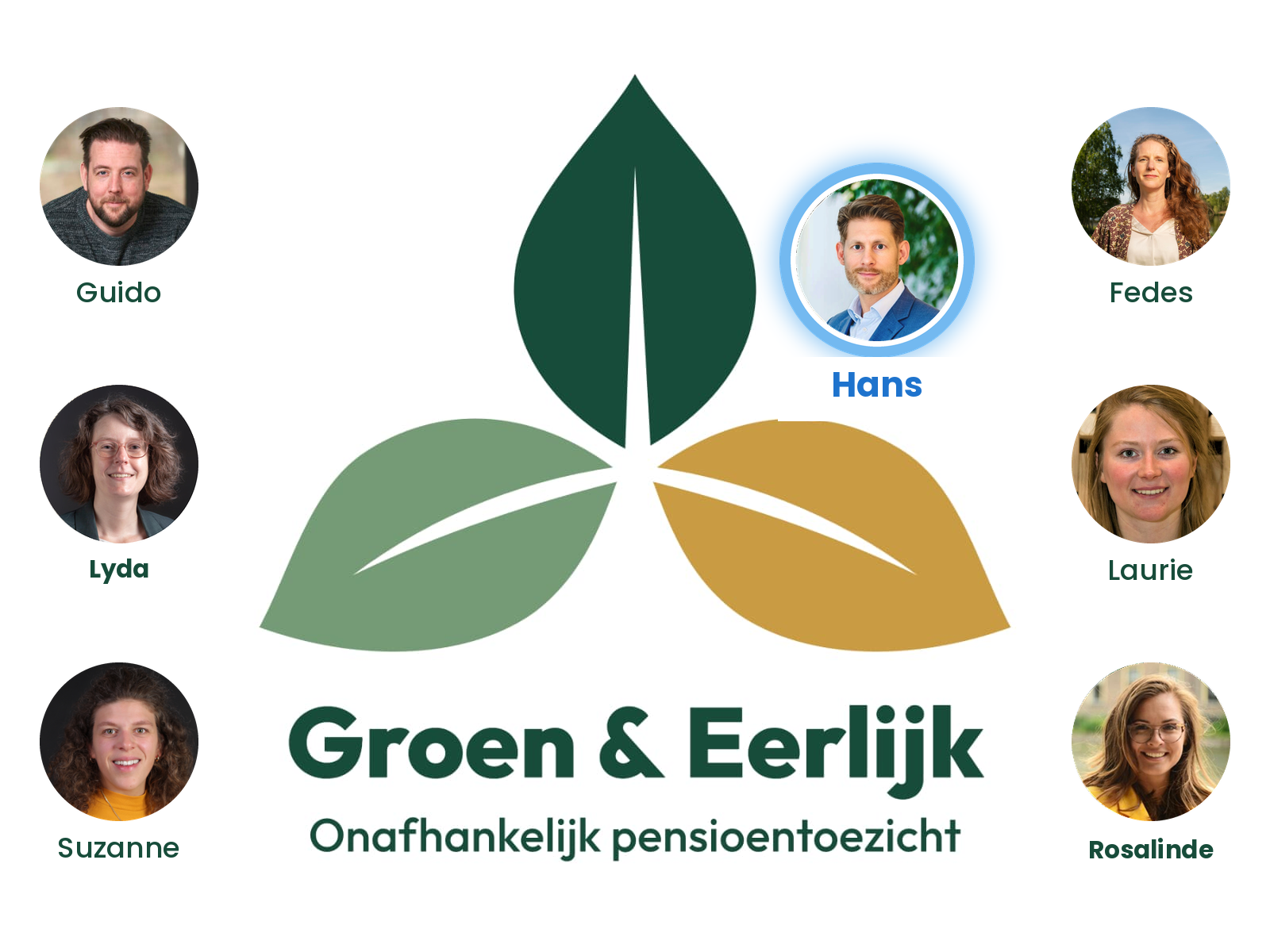 "Deelnemers verdienen meer invloed op hun pensioen"