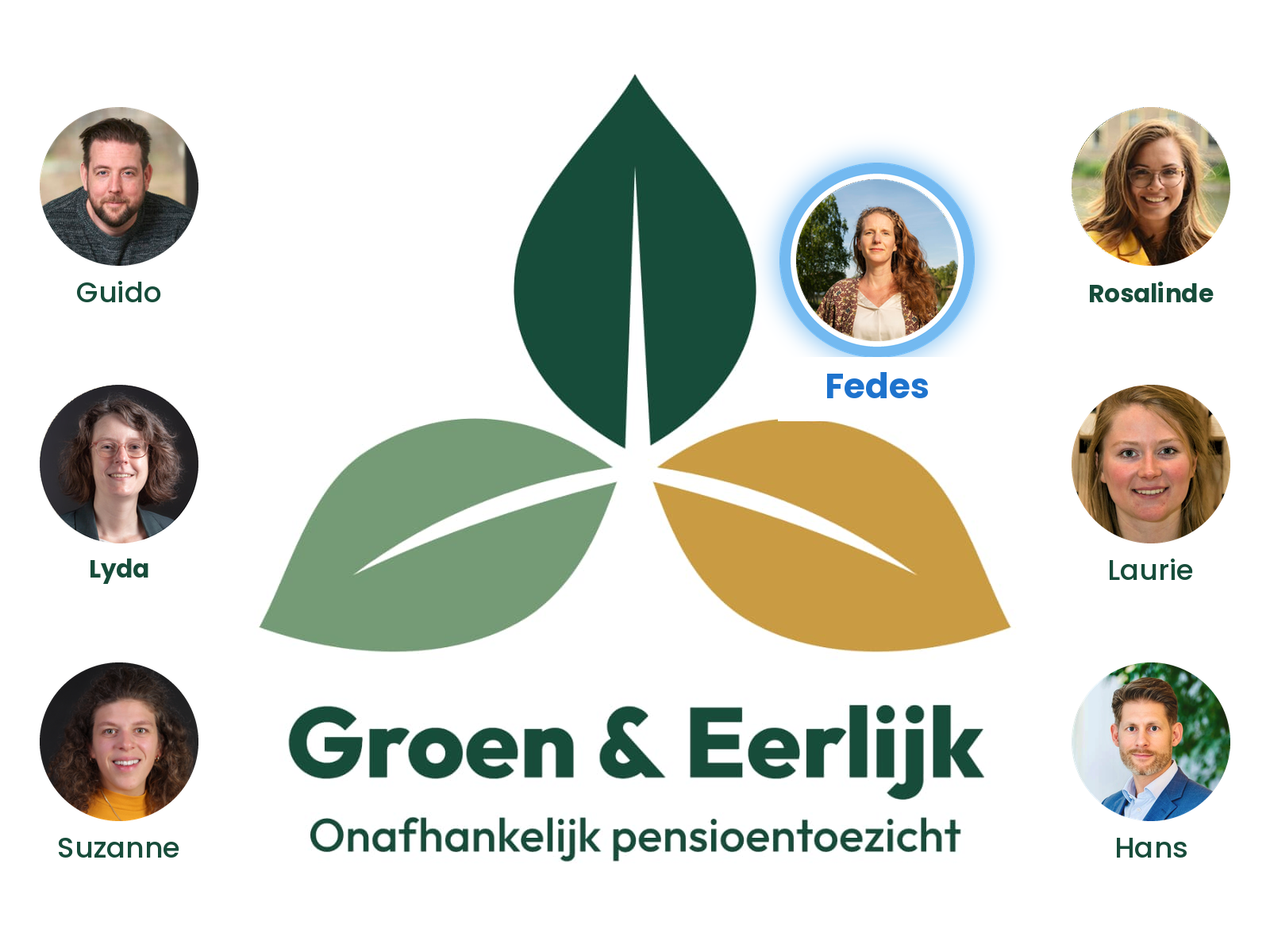 "Keuzes maken waar de wereld een stuk groener en eerlijk van wordt”