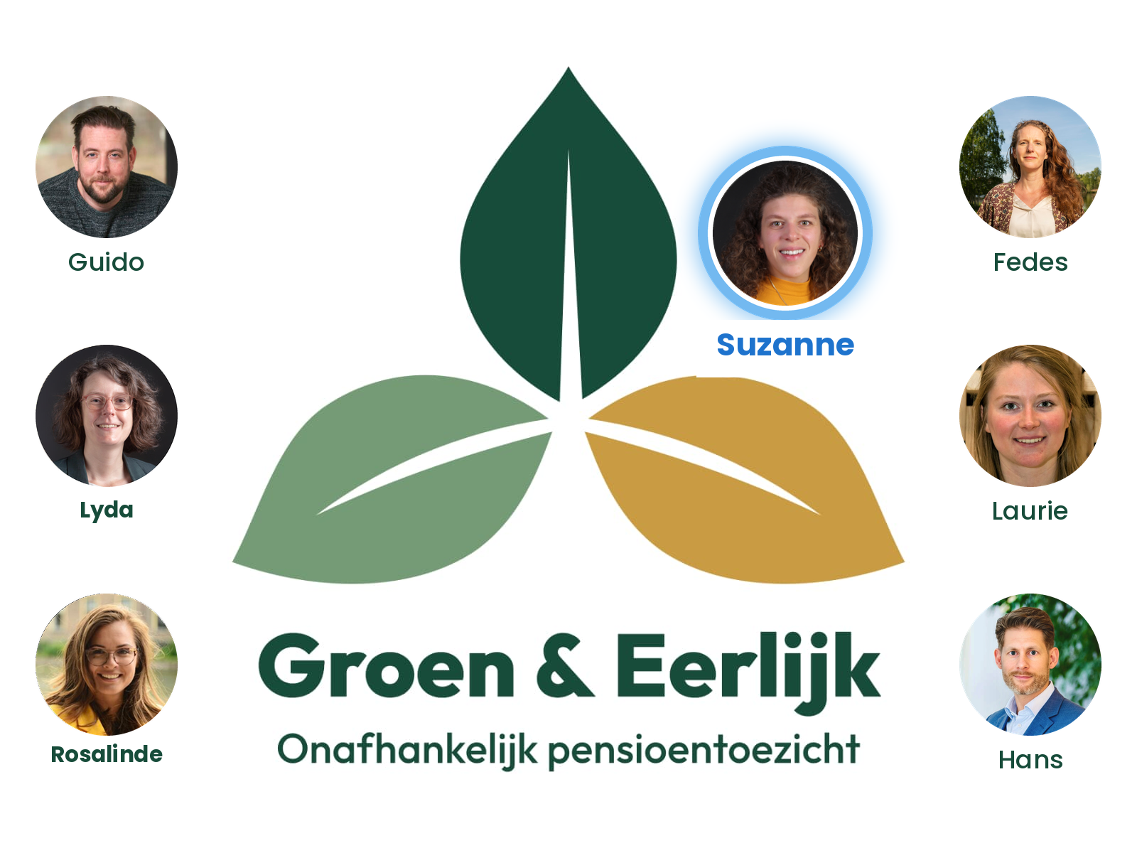 "Een goed en eerlijk nieuw pensioenstelsel, ook voor jongeren"