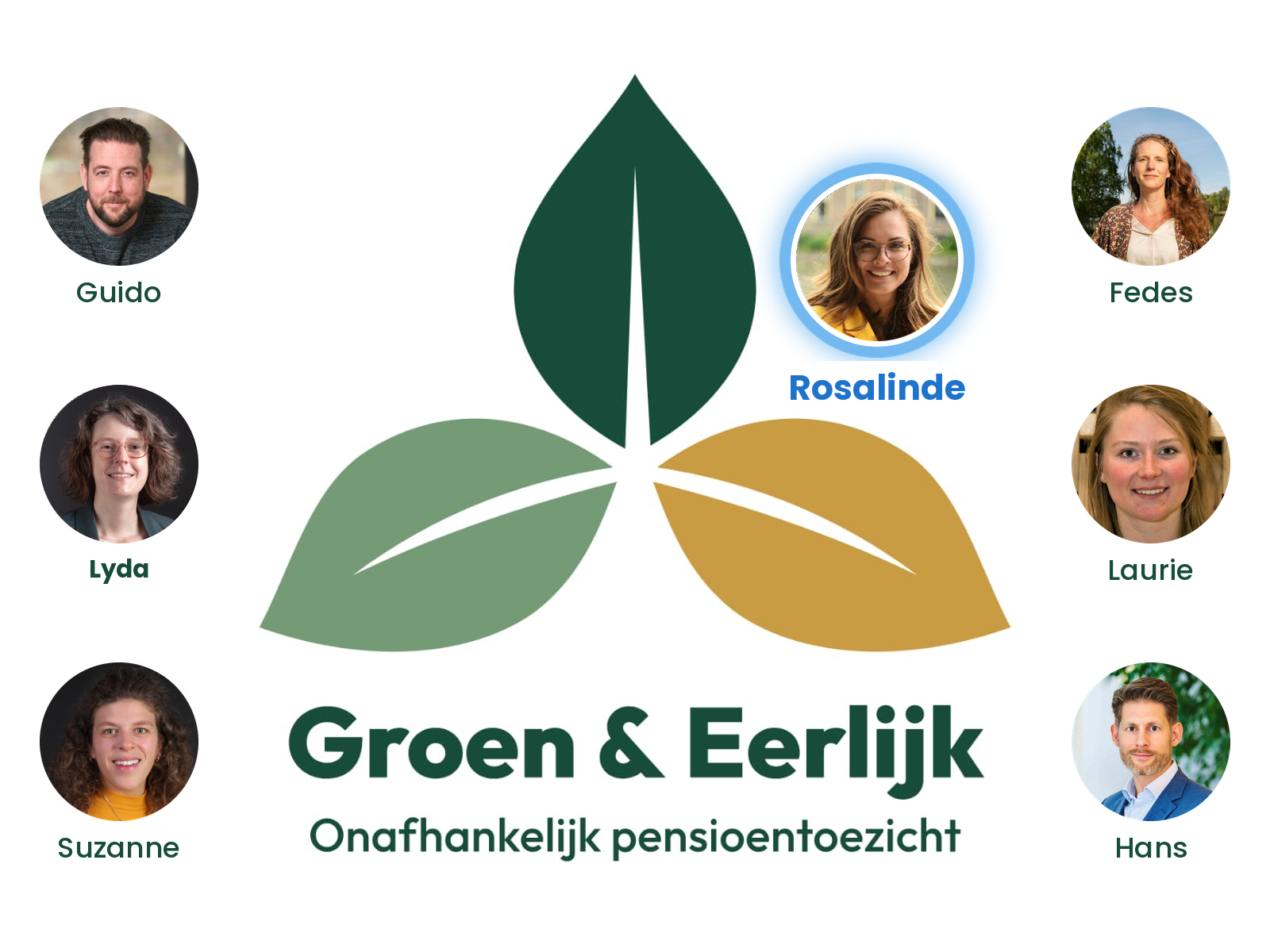Overbruggen vanuit verschillende achtergronden, generaties en perspectieven