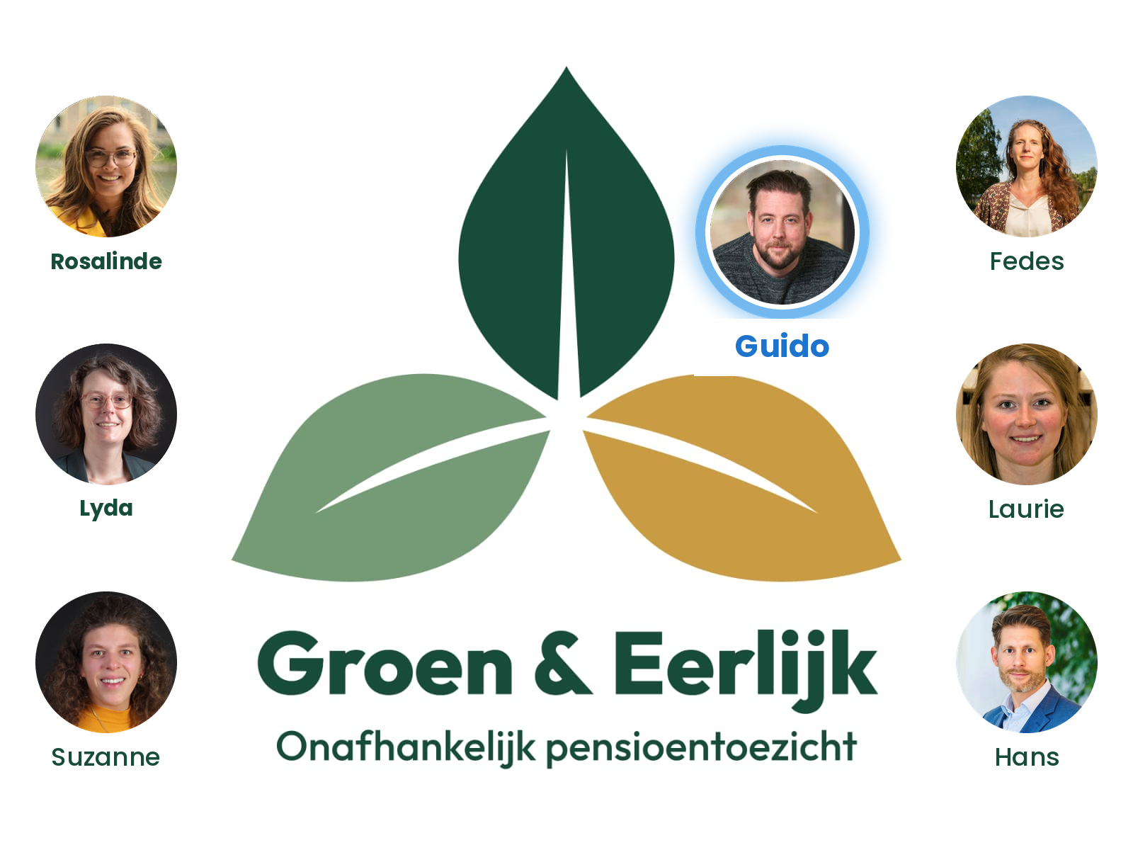 "Is dit besluit eerlijk voor álle generaties?"